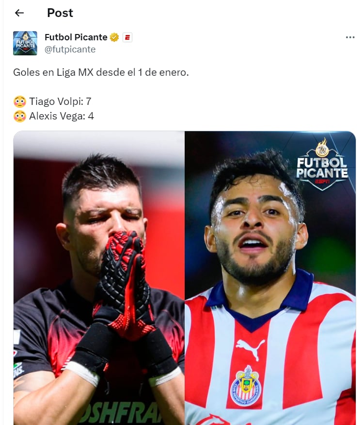 Estadística de Tiago Volpi que supera a Alexis Vega
