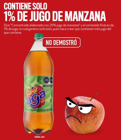 ¿Te gusta el Sidral Aga? Profeco te tiene muy malas noticias