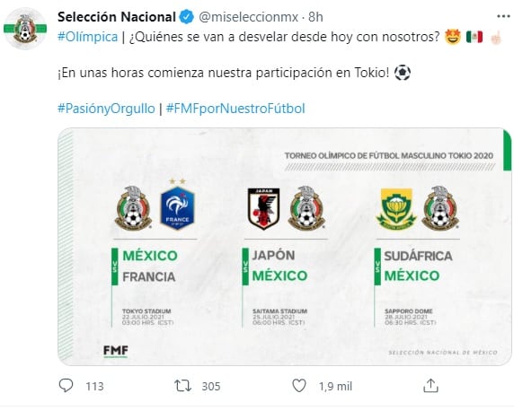 El camino de México en los Juegos Olímpicos