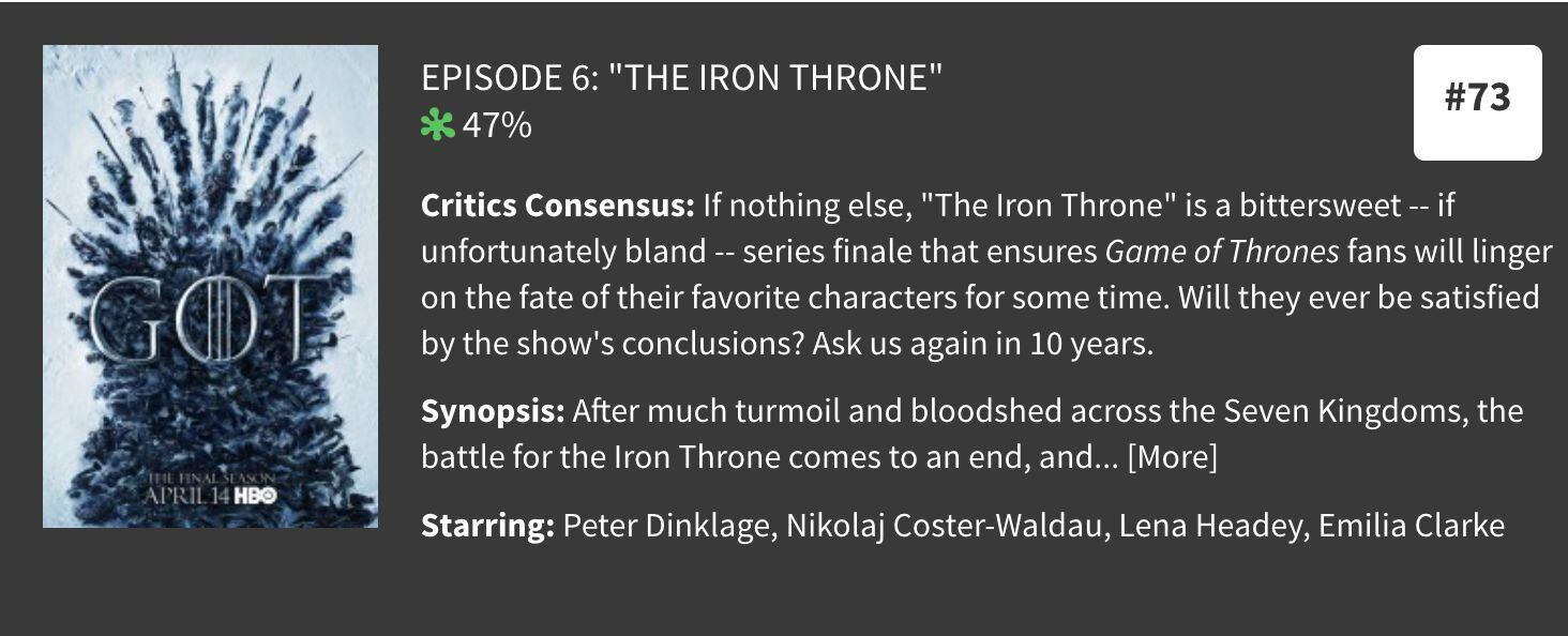 Peor episodio de Game of Thrones en Rotten Tomatoes