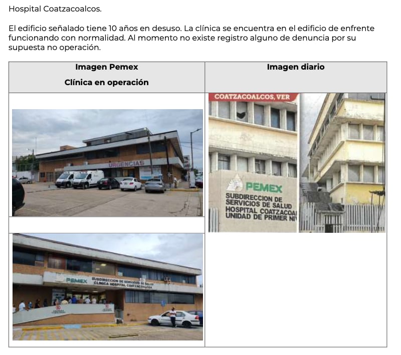 Información de Pemex