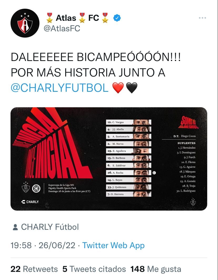 Este es el XI del Atlas FC para la Supercopa de la Liga MX.