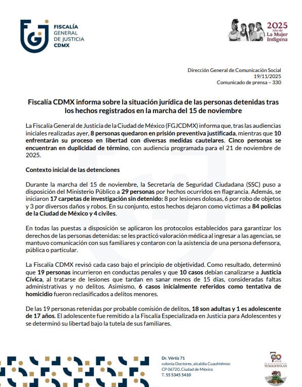 Fiscalía CDMX detalla la situación legal de los 29 detenidos en la marcha de la Generación Z