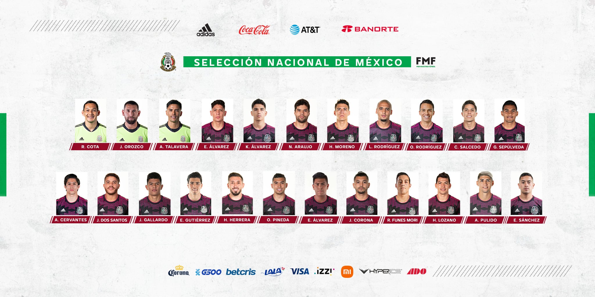 Convocatoria de México para la Copa Oro