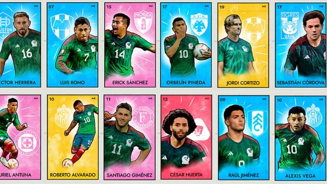 convocatoria Selección Mexicana Jaime Lozano