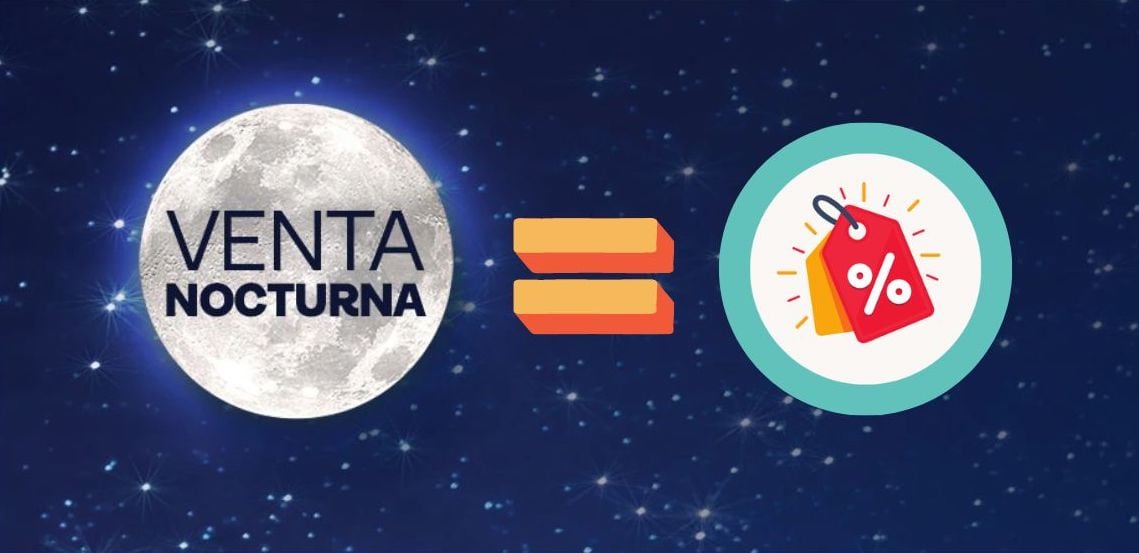 Venta nocturna Liverpool 2022: Horarios y precios de las mejores ofertas