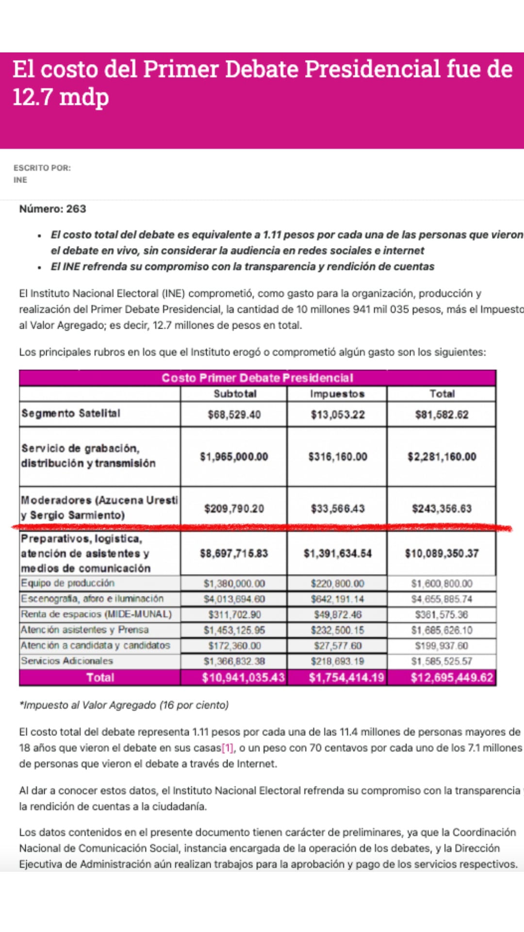 Reporte de gastos primer debate 2018