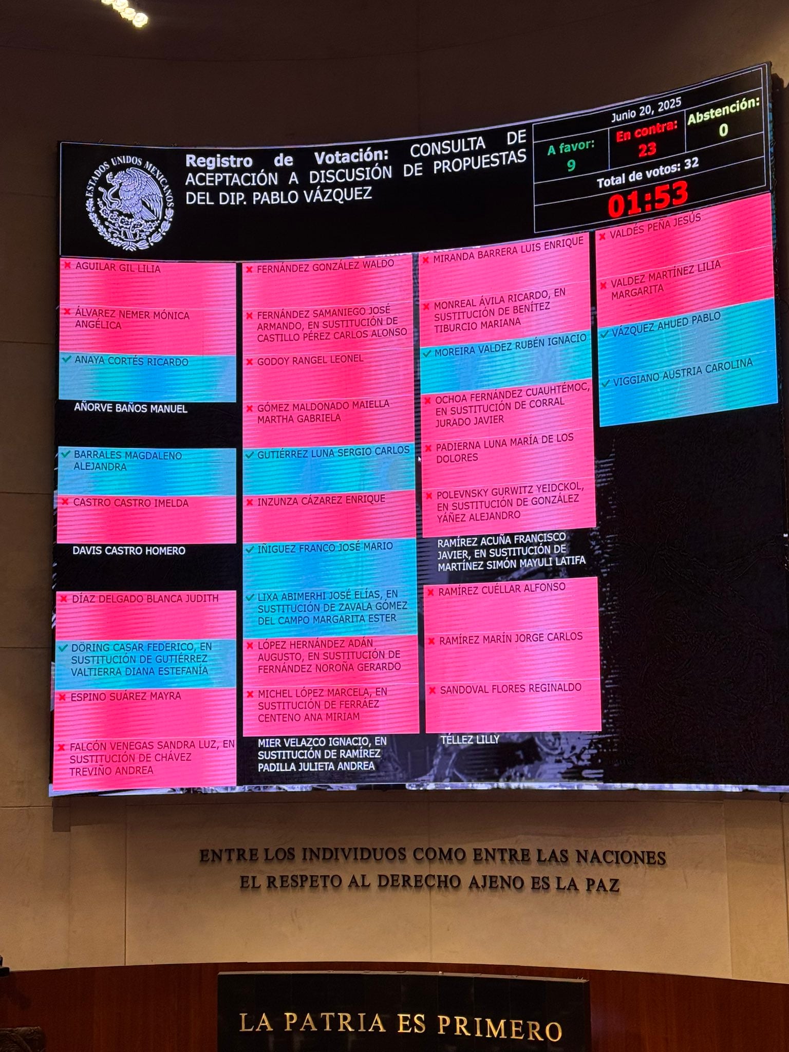 Dejan fuera del periodo extraordinario de sesiones la jornada laboral de 40 horas