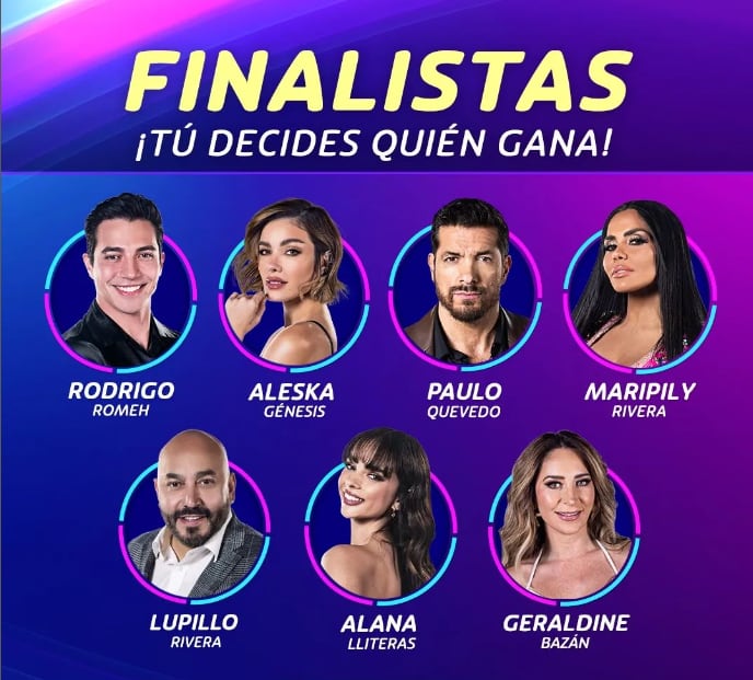 Finalistas de La Casa de Famosos 2024 de Telemundo