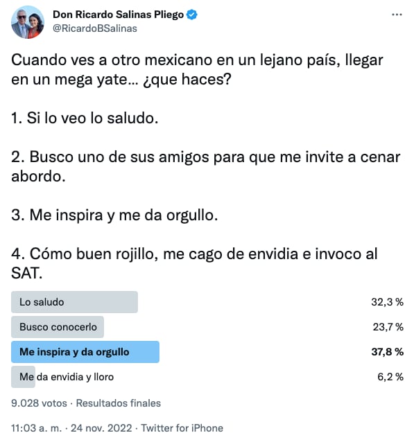 La encuesta de Ricardo Salinas Pliego