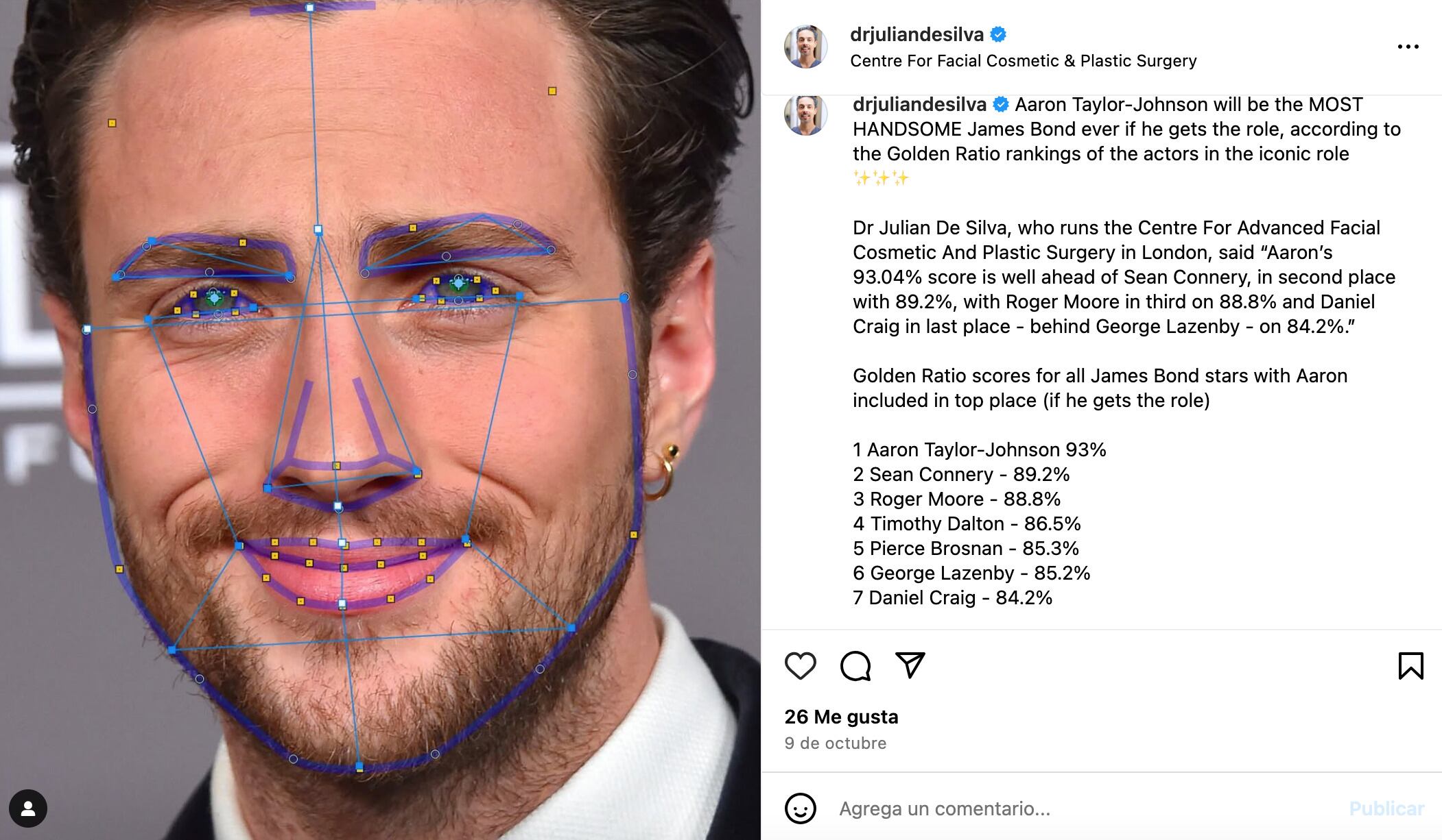 Aaron Taylor Johnson es el hombre más hermoso del mundo 2024 por su proporción áurea