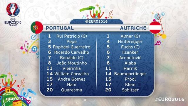 Portugal vs Austria