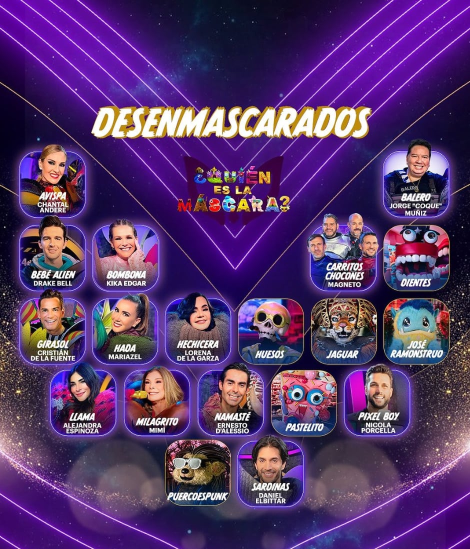 Desenmascarados de Quién es la Máscara 2023 al 3 de diciembre