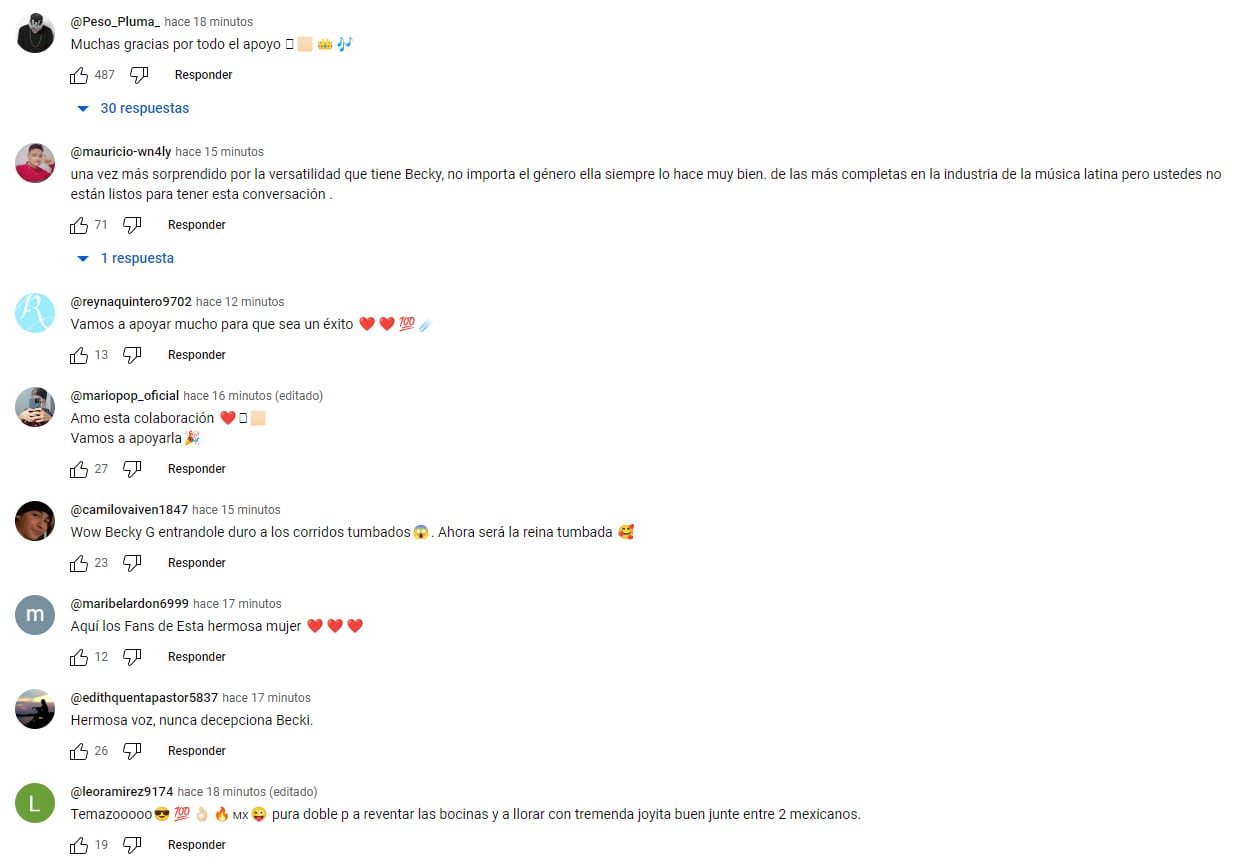 Reacciones a Chanel, la nueva canción de Becky G y Peso Pluma