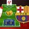 Sevilla vs FC Barcelona: Pronóstico y posibles alineaciones del partido de LaLiga