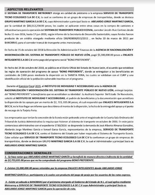 Ficha/Detona