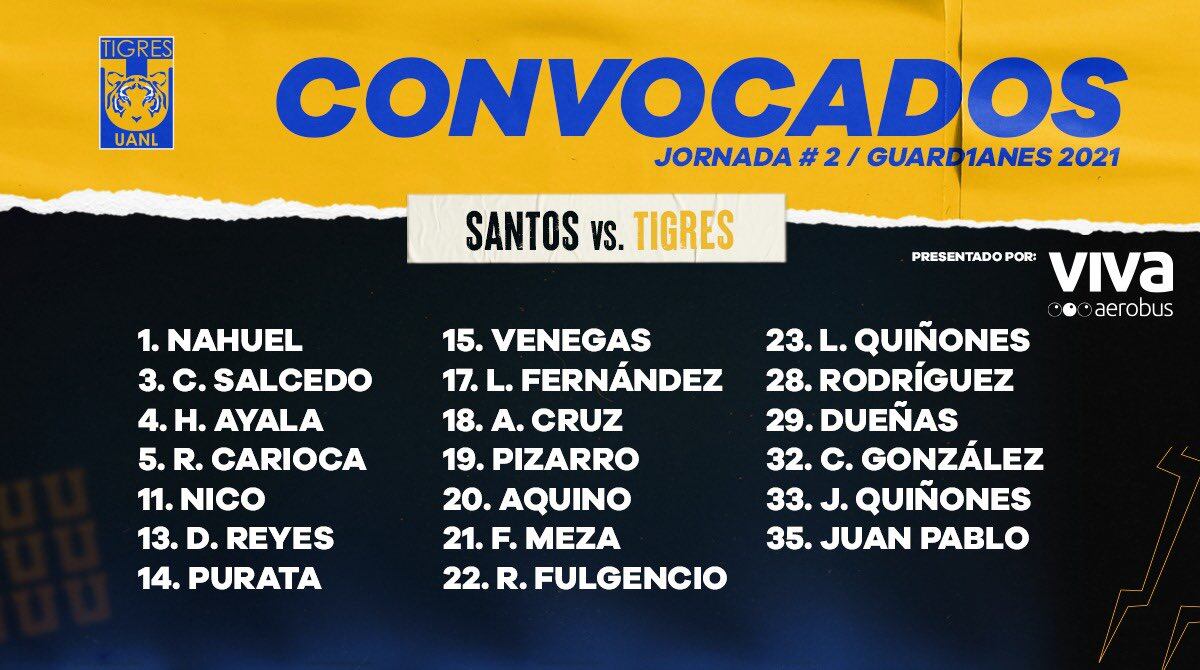 Convocatoria Tigres