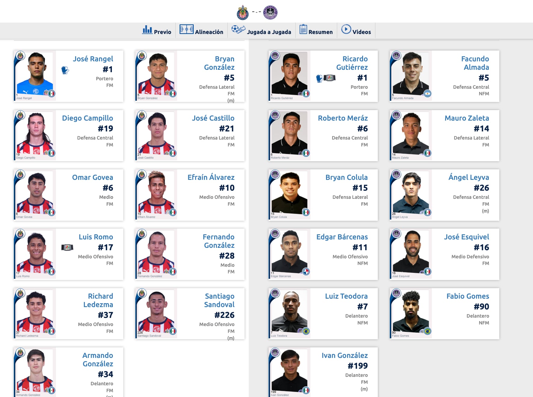Chivas vs Mazatlán en vivo: Listas las alineaciones del partido de la Jornada 13