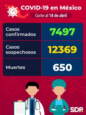 covid-18abr