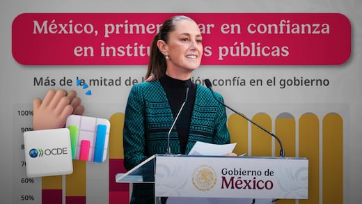 México ocupa primer lugar en confianza en instituciones, según encuesta de la OCDE: Sheinbaum