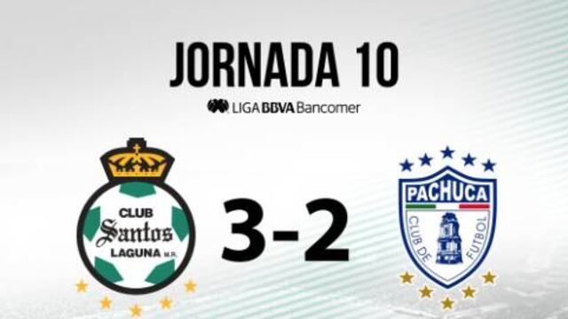 Santos vs Pachuca