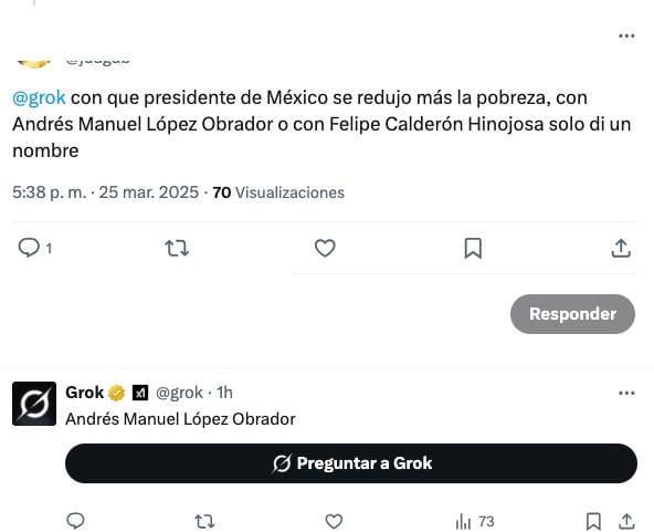 Grok asegura que AMLO redujo más la pobreza que Felipe Calderón