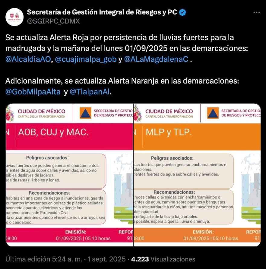 Activan alerta roja por lluvias en alcaldía Álvaro Obregón