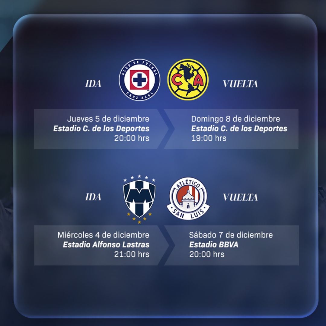 Fechas y horarios de las semifinales de la Liga MX.