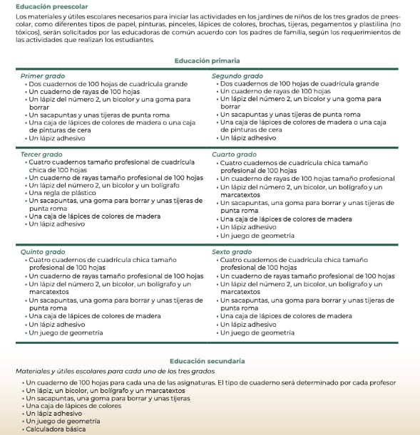 Lista sugerida de útiles escolares