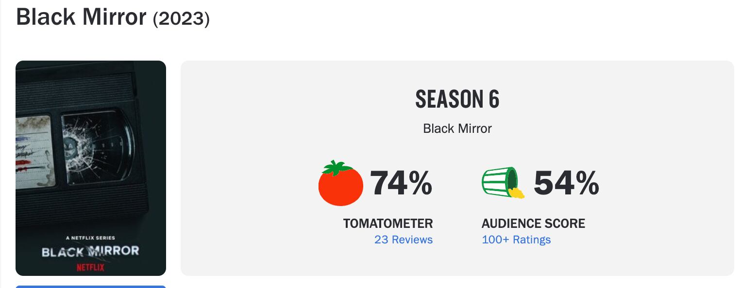 Black Mirror temporada 6