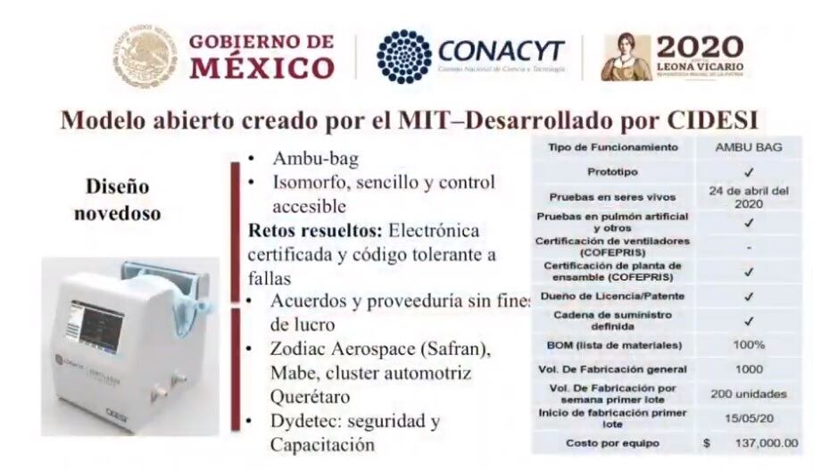 Ambu-Bag