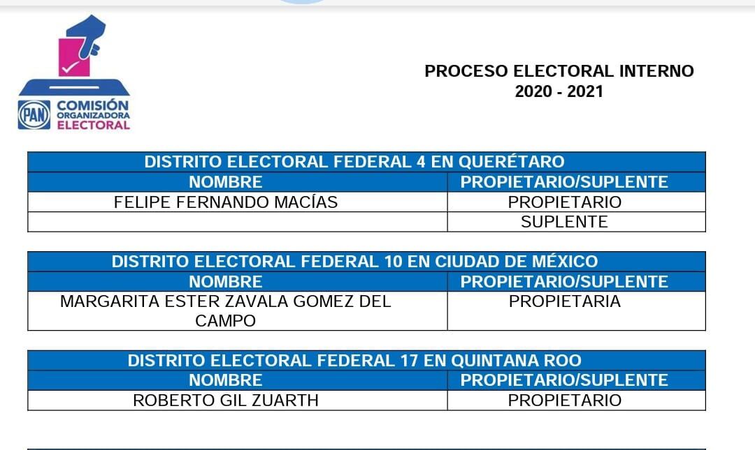 Candidatura para Margarita Zavala