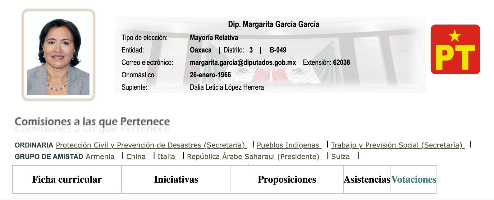 ¿Quién es Margarita García? La diputada del PT se sinceró y reconoció que en la Cámara de Diputados se dicen mentiras