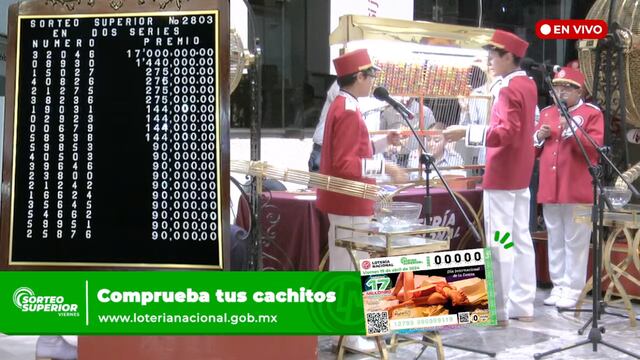 Resultados Sorteo Superior 2803 de Lotería Nacional en vivo: Ganadores de hoy 19 de abril