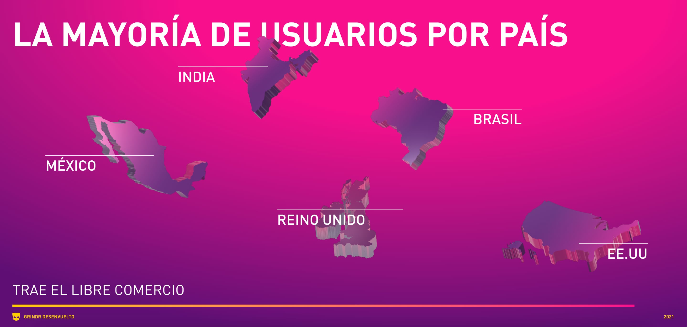 Estadísticas de Grindr 2021