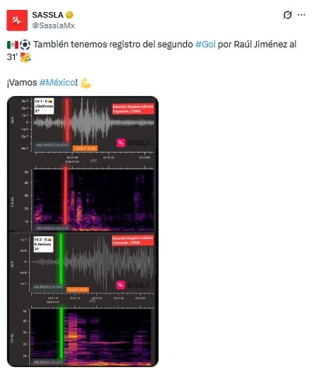SASSLA informa que gol de Raúl Jiménez hizo temblar a la CDMX.