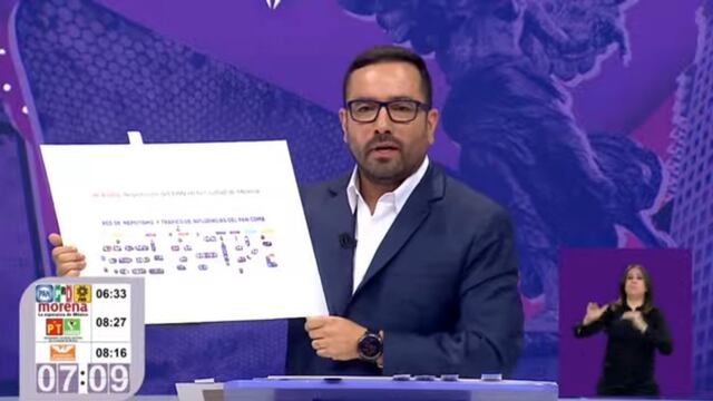 Víctor Hugo Romo en debate