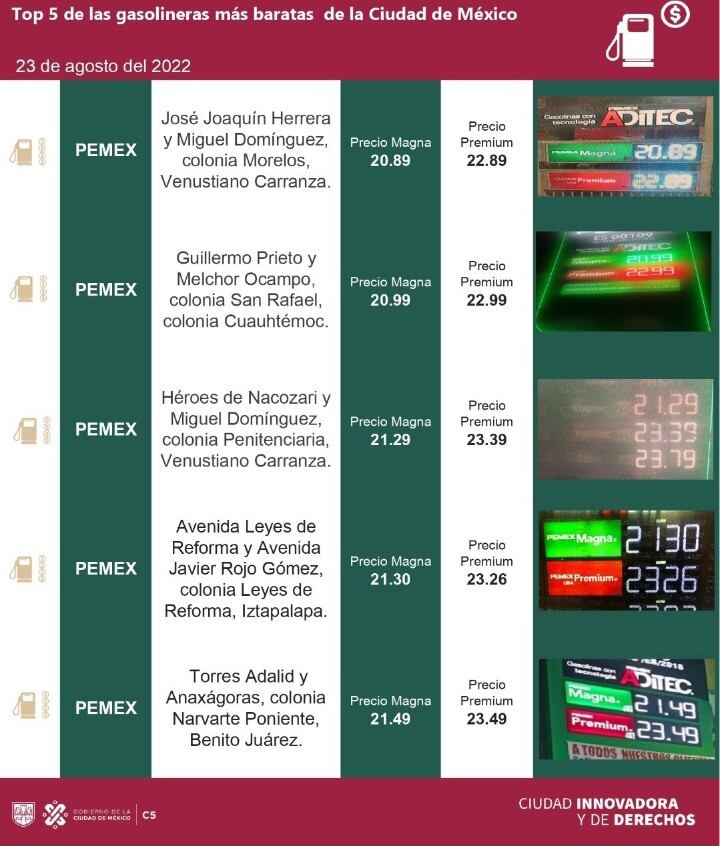 Gasolinas baratas 23 de agosto