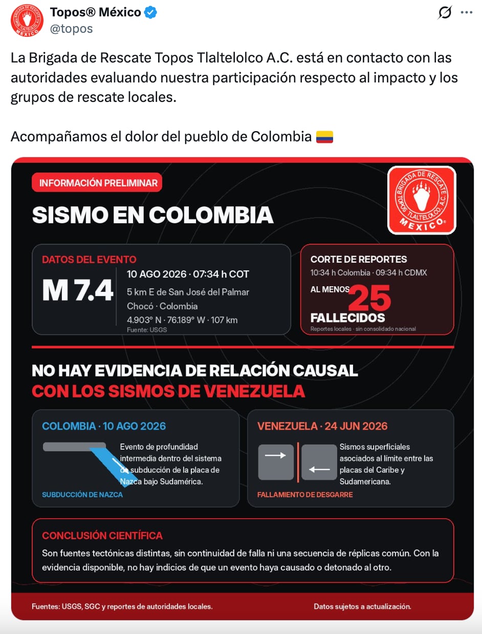 Brigada de Rescate Topos Tlaltelolco A.C. evalúa ir a Colombia