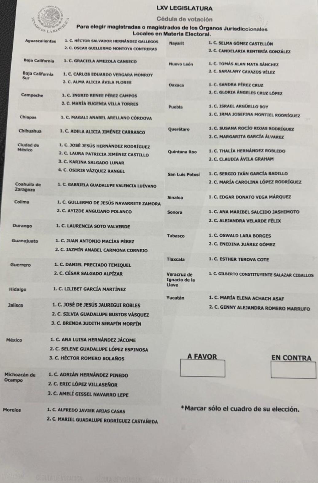 Propuesta de magistrados electorales locales.