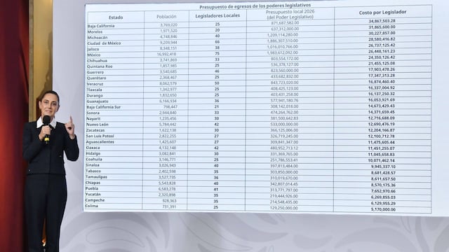 Claudia Sheinbaum, presidenta de México, durante su intervención en la conferencia matutina donde presentó el Plan "B" de la Reforma Electoral