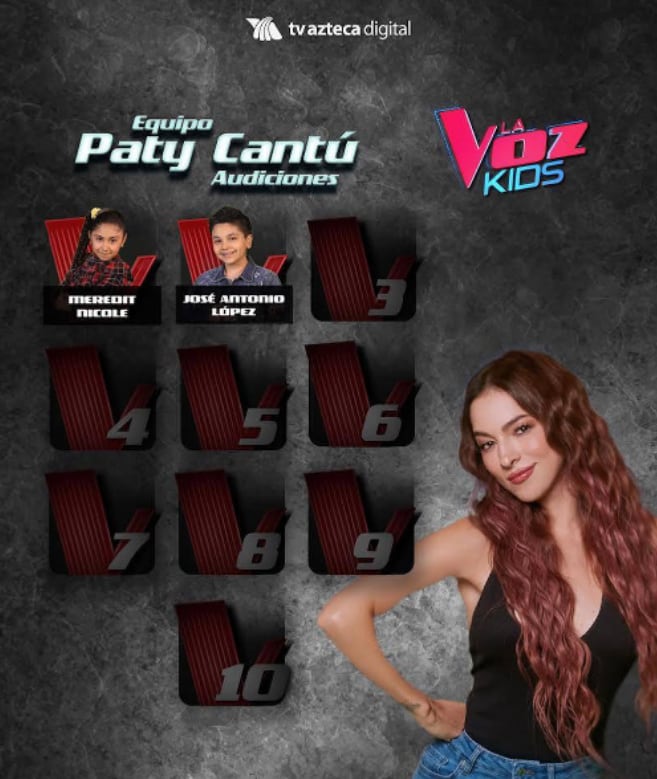 Equipo de Paty Cantú en La Voz Kids 2022