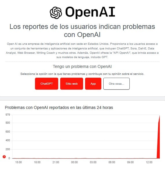 Fallas de ChatGPT de OpenAI