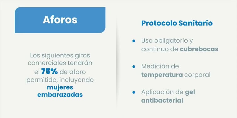 75% de aforo en giros comerciales/Secretaría de Salud de Nuevo León