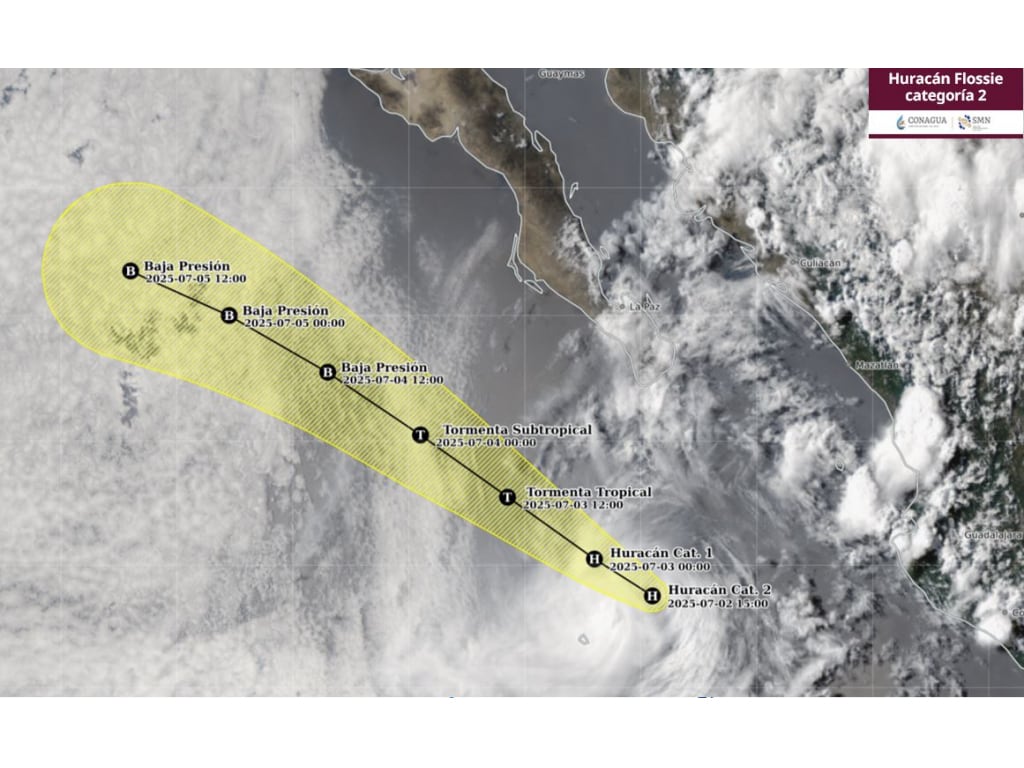 Flossie trayectoria hoy 2 de julio 2025