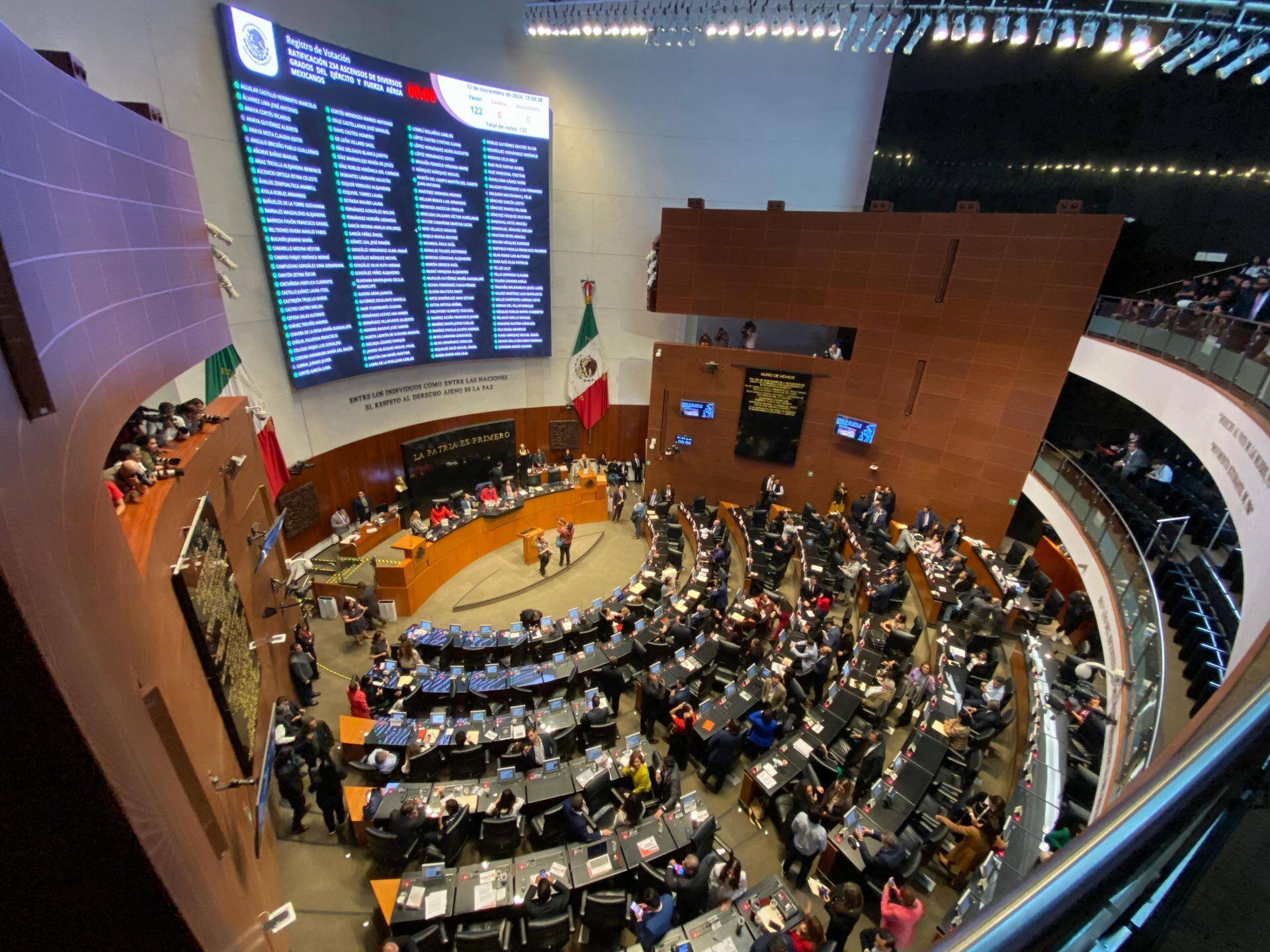Cámara de Senadores