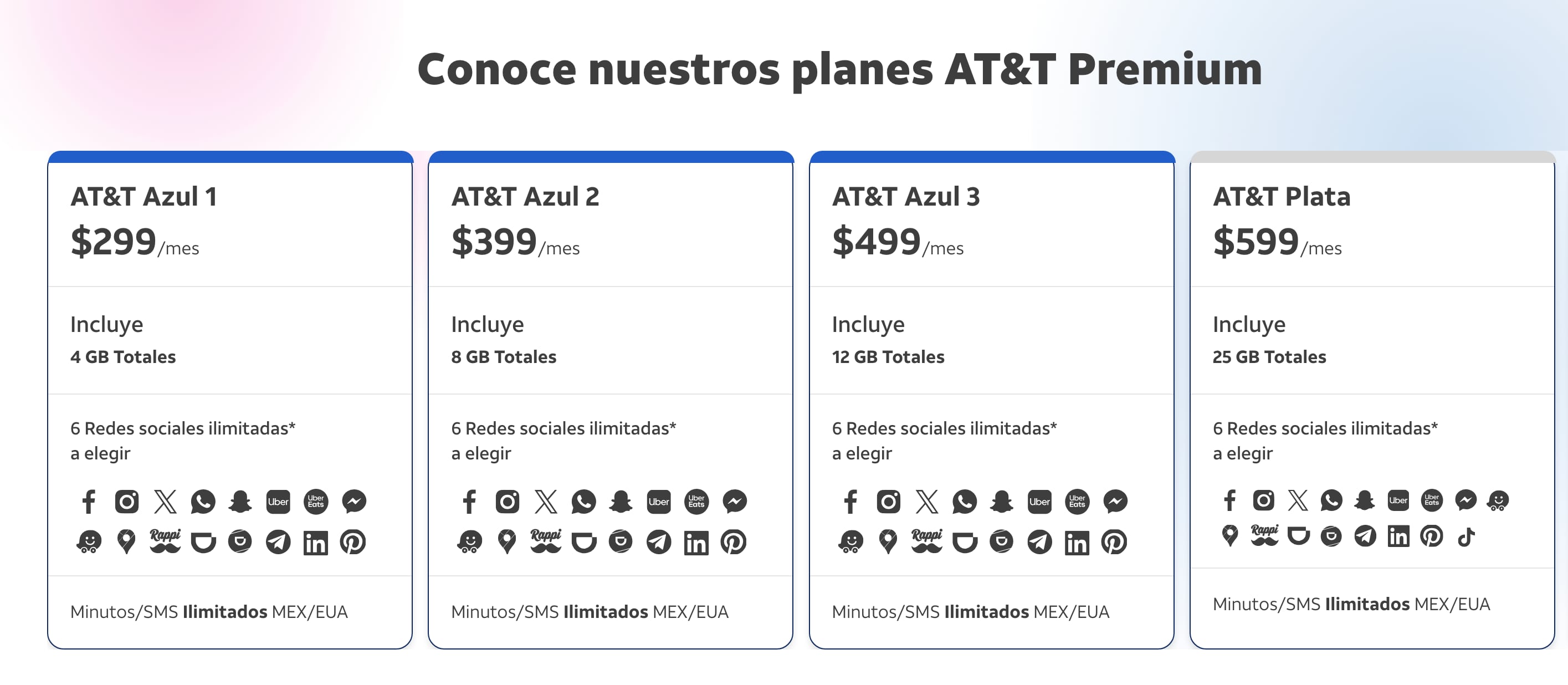 Estos son los nuevos paquetes AT&T Premium