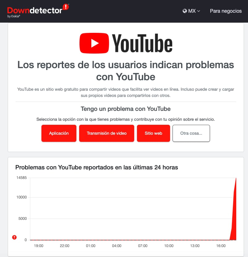 Downdetector registra alza de reportes por fallas en YouTube