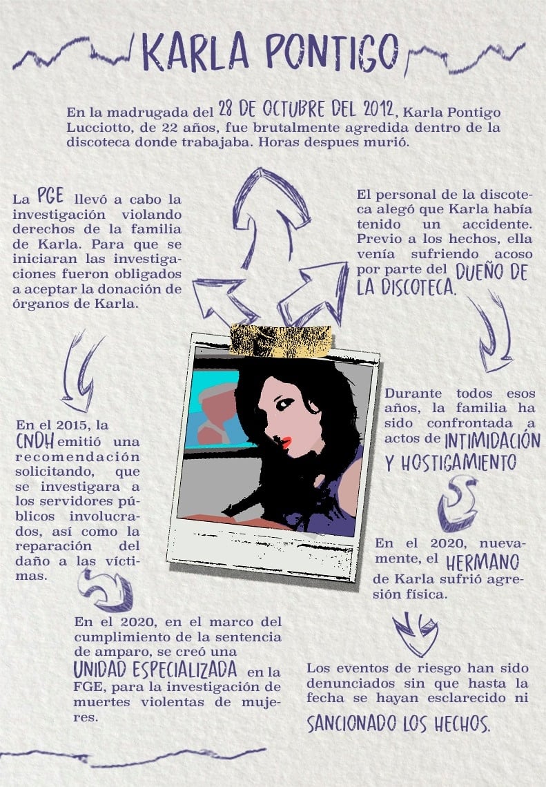 Feminicidio de Karla Pontigo