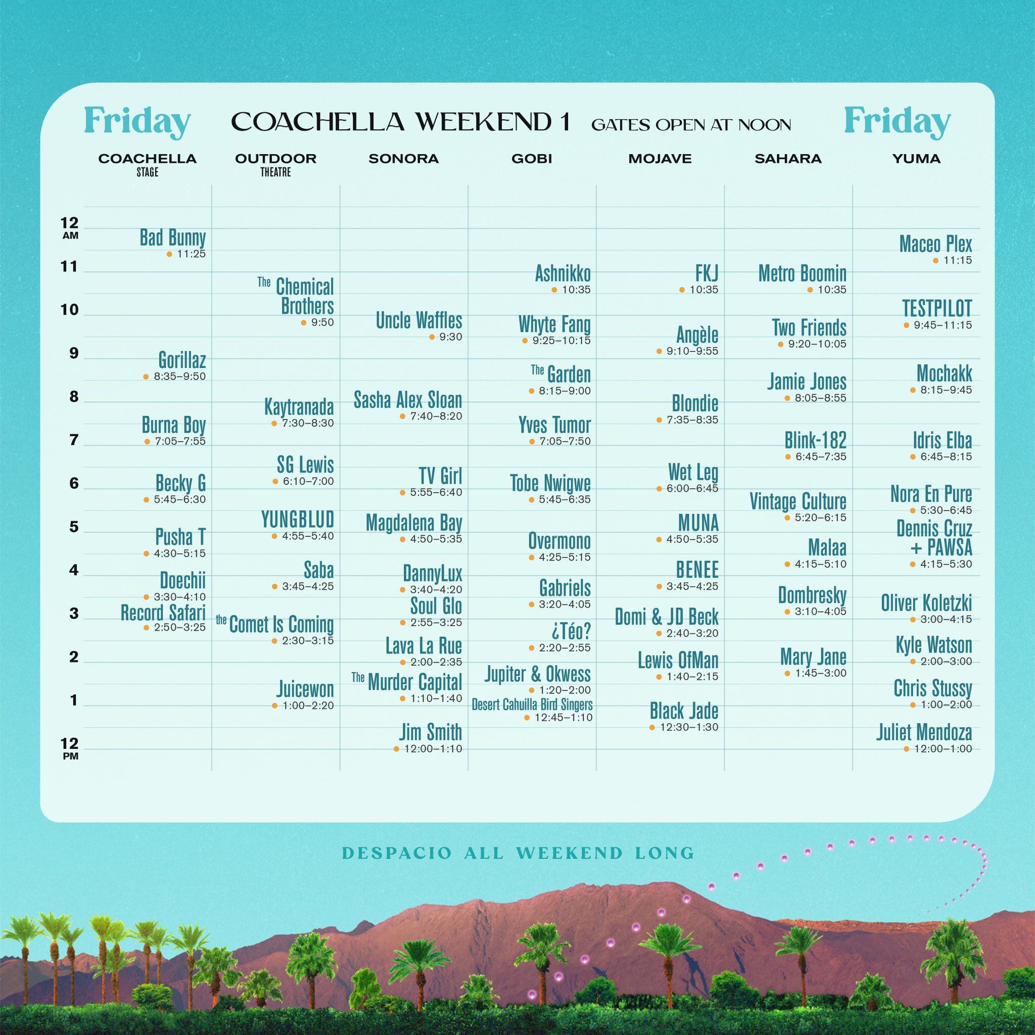 Horarios de Coachella 2023 viernes 14 de abril